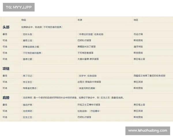 魔兽世界怀旧服猎人宝宝攻击指南 魔兽世界怀旧服猎人宝宝攻击指南